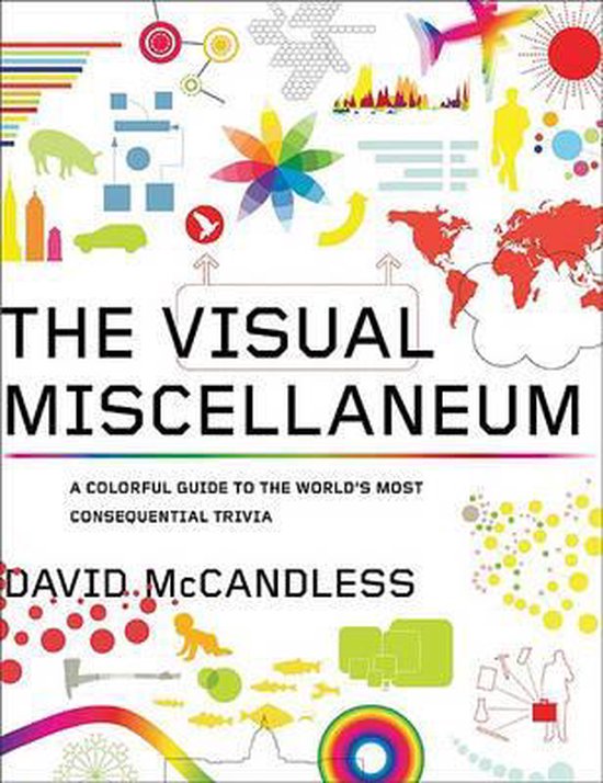Boek cover The Visual Miscellaneum van David McCandless (Hardcover)