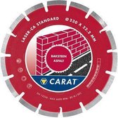 Carat Diamantzaag Cass Standard