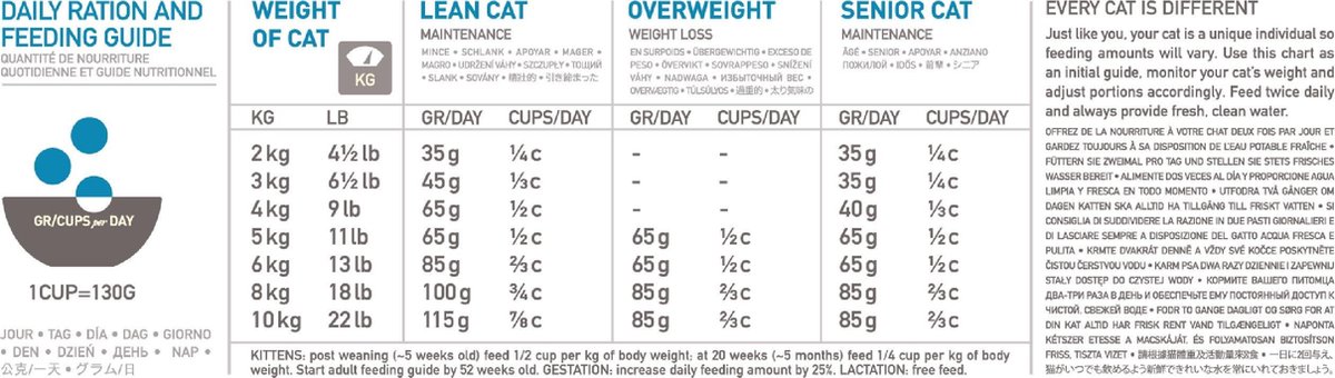 Orijen Whole Prey Six Fish Cat Sardines&Heek - Kattenvoer - 1.8 kg thumbnail 5