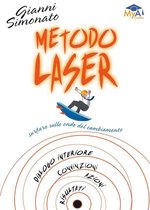 Metodo laser