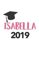 Isabella 2019