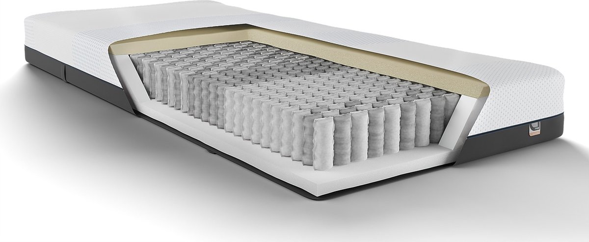 Maxi Plus Pure 200 Matras 140x200 cm - Traagschuim Matras - Tweepersoonsmatras - 7 Zonen - Pocketvering - Dikte: 21 cm - H4 — afbeelding 7