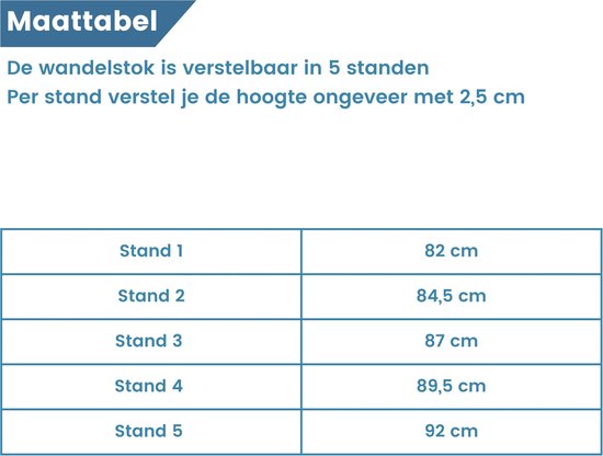 Een maattabel voor een wandelstok die in 5 standen verstelbaar is, met hoogtes variërend van 82 cm tot 92 cm.