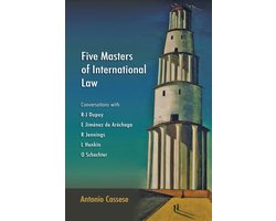 人文 Five Masters of International Law Top 10 LLM Programs for Public International Law in 2025