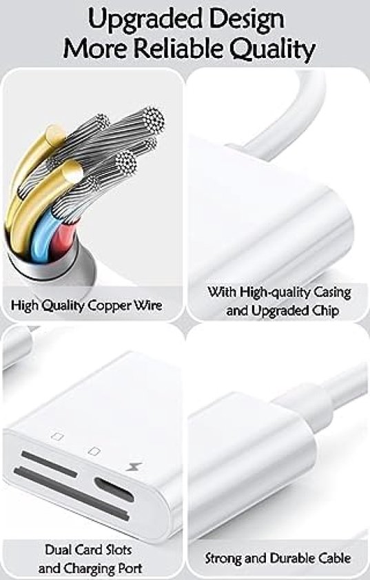 SD Kartenleser für iPhone, 4 in 1 iPhone SD Kartenleser Adapter, SD/TF Kamera Kartenleser