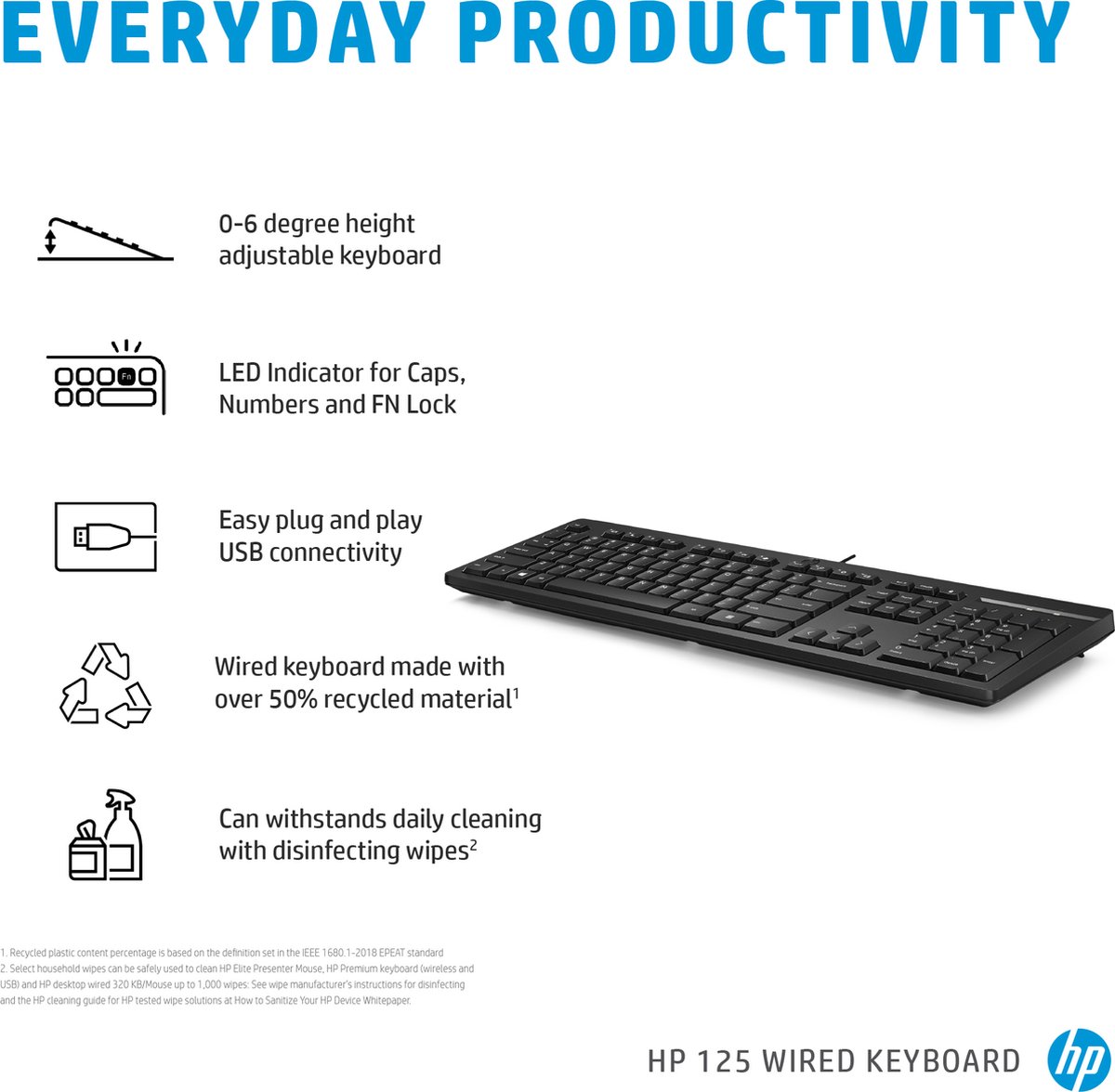 HP 125 - Toetsenbord USB - QWERTY