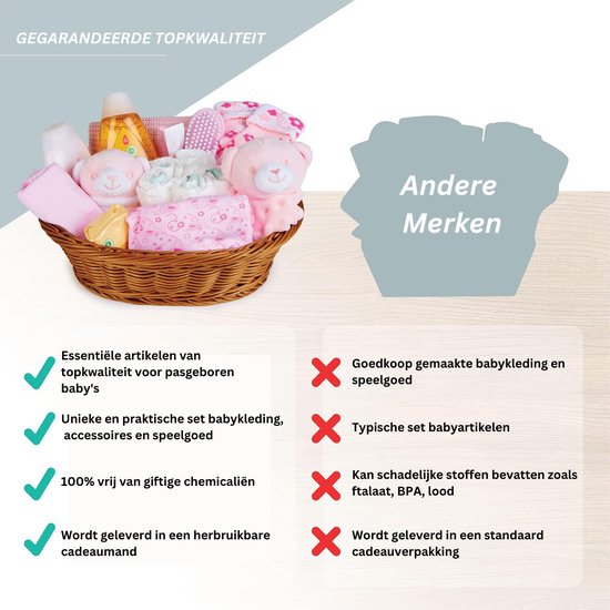 Kraammand - Geboortemand - Kraamcadeau Meisje - Roze van MikoKids — afbeelding 5