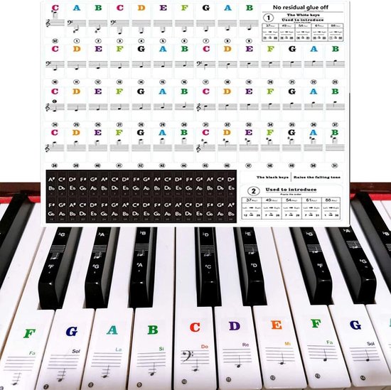 Foto: 2 stuks piano en toetsenbord muziek note stickers pianotoetsen leren sticker pianosticker met piano note sticker toetsenbord of piano stickers perfect voor kinderen en beginners