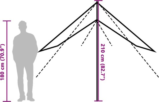 vidaXL - Auvent de camping - Imperméable - 430 x 380 x 210 cm - Vert