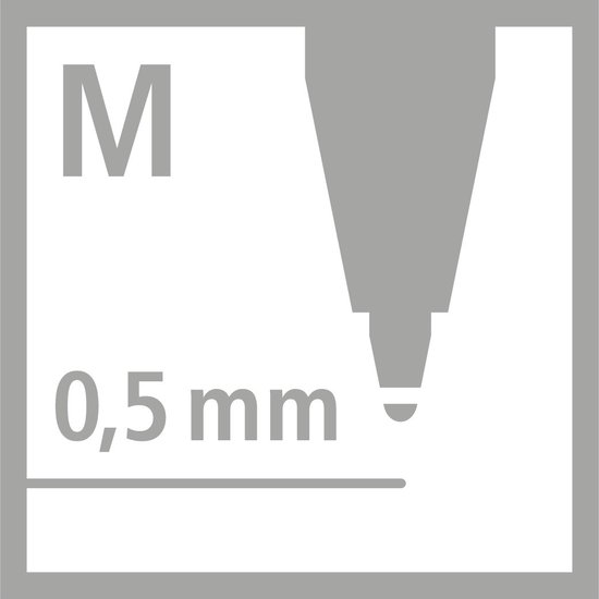 Symbool met 'M' en '0,5 mm'.
