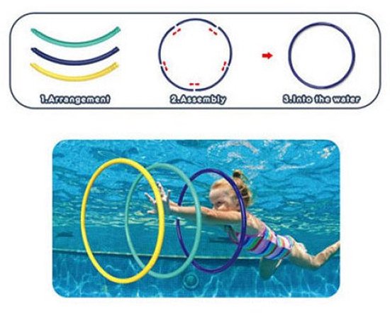 Ensemble de 3 cerceaux colorés pour la speelgoed sous-marine.