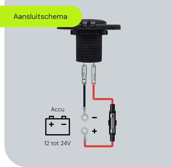 Prise murale USB ProRide® 12 V 2 Portes encastrée avec interrupteur - QC3. 0 - PUSB1QC-R - Chargeur USB Voiture, Bateau et Camper - Ensemble complet - Rouge