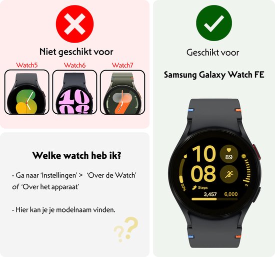 Zwarte Samsung Galaxy Watch FE met een screenprotector, geschikt bevonden.