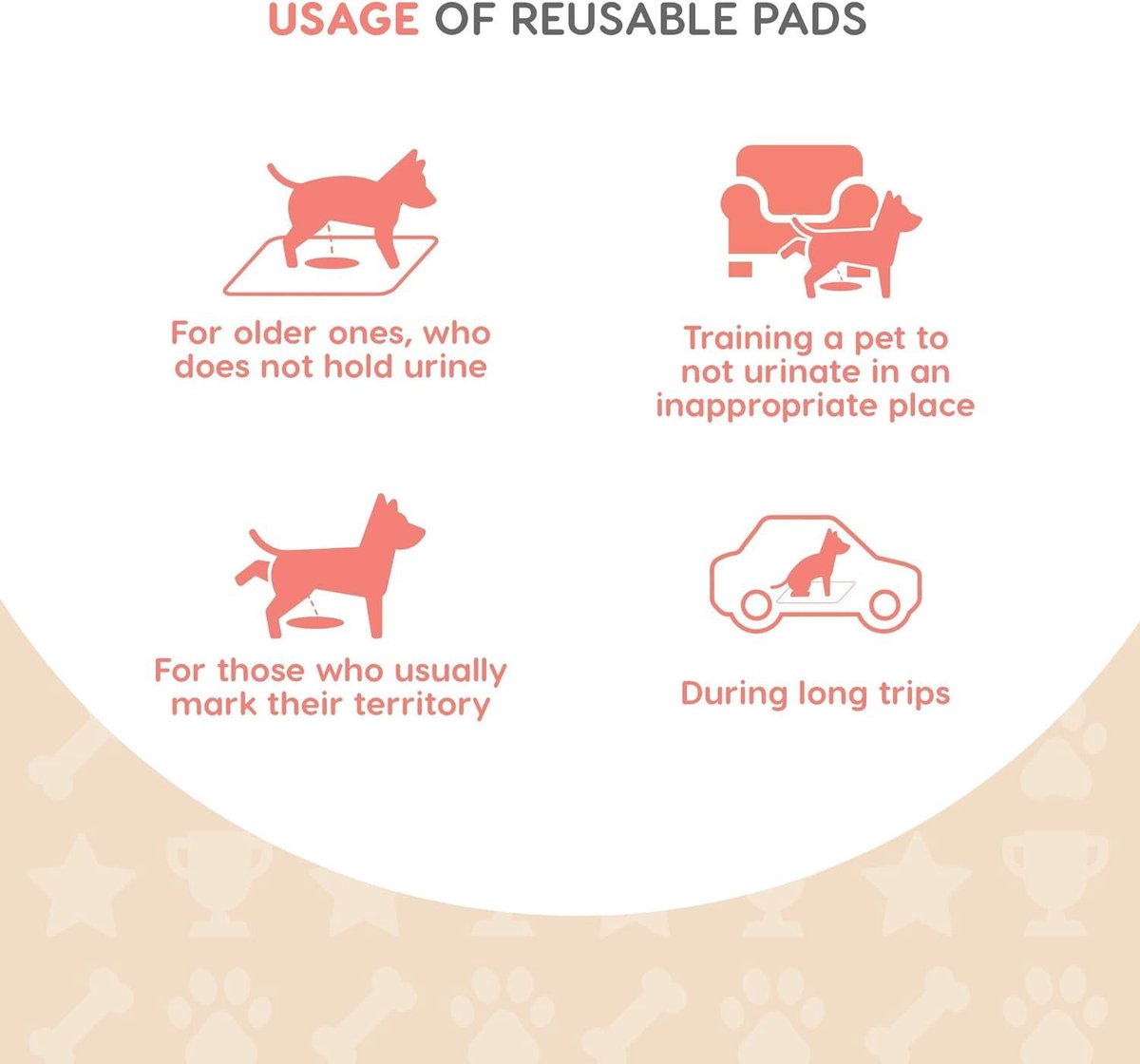 Herbruikbare Training Pads - Super Absorberende Huisdier Pee Pads - Sneldrogende Anti-slip - Wasbare Puppy Pads 2 stks