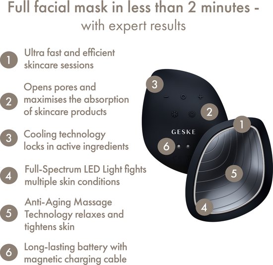 Masque Sonic chaud et froid SmartAppGuided™ | 9 en 1 | Couleur: Zwart + Cosmétiques gratuits