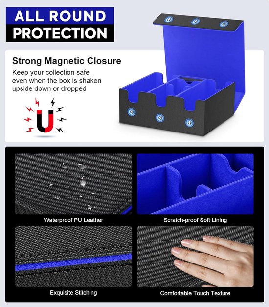 Kaartenbox