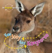 De Kringloop van het Leven - Van Joey tot kangoeroe