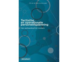 Tactische en operationele personeelsplanning