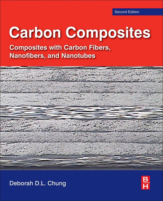 Carbon Composites - cover