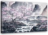 Schilderij Japanse bloesem, 2 maten, zwart-wit/roze, Premium print