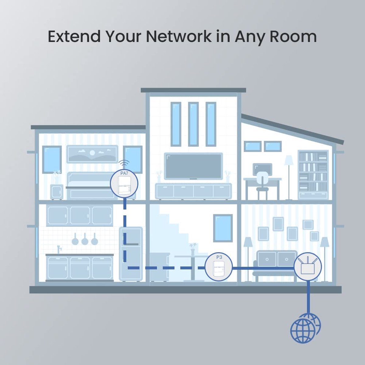 DrPhone TND1 WiFi Extender - Powerline Adapter met Dual Band - afbeelding 3