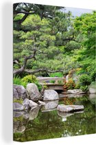 OneMillionCanvasses - Canvas schilderij - Brug - Stenen - Water - Bomen - Japan - Canvas doek - 90x120 cm - Schilderijen op canvas - Muurdecoratie - Woonkamer