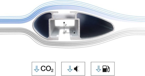 Cruz dakdragerset Airo T - Audi A5 coupe (2007-2017)