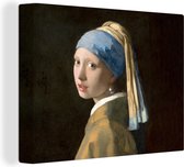 Canvas - Schilderij Meisje met de parel - Schilderij - Oude meesters - Vermeer - 80x60 cm - Kamer decoratie - Woonkamer