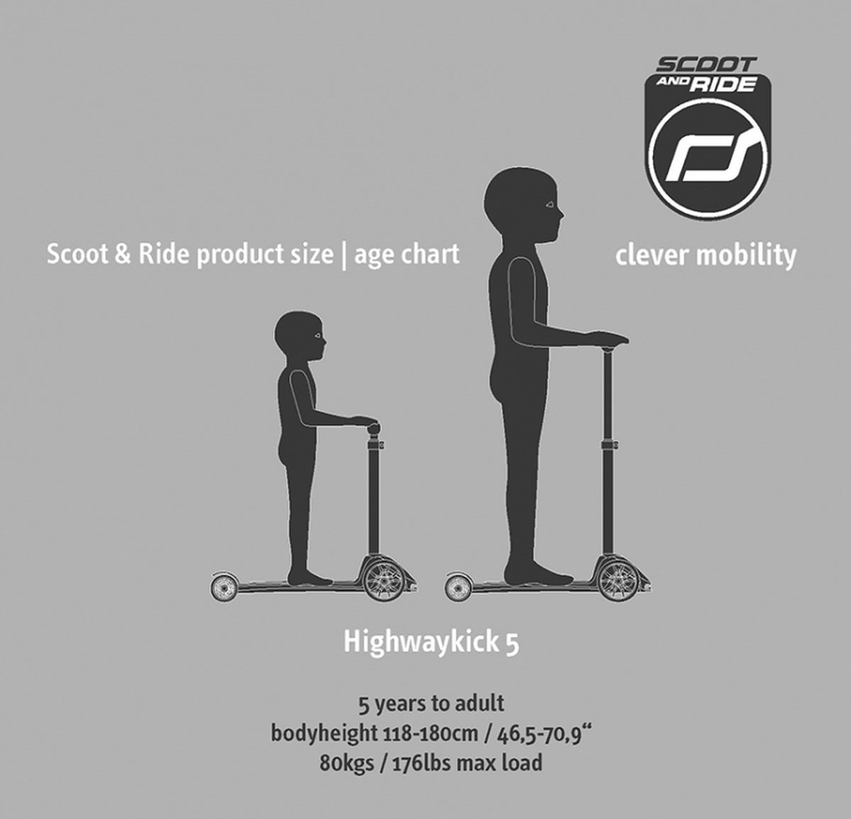 Scoot & Ride Highwaykick 5 LED Hulajnoga Trójkołowa Balansowa Ze Swiecacymi Kolkami 5 Ash Scoot & Ride Highwaykick 5 LED Hulajnoga Trójkołowa Balansowa Ze Swiecacymi Kolkami 5 Ash