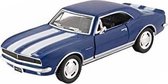 sportauto Camaro Z pullback 13 cm jongens staal blauw