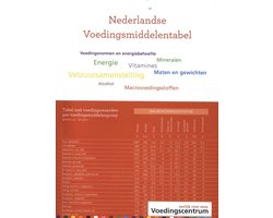 Omslag van Nederlandse voedingsmiddelentabel
