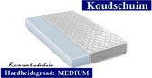 2-Persoons Matras -Koudschuim HR45 20 CM  - Gemiddeld ligcomfort - 180x200/20
