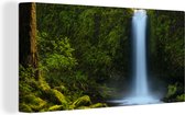 Canvas Schilderij Jungle - Waterval - Natuur - 40x20 cm - Wanddecoratie