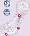 TENA Discreet Maxi Night pad met bloemenpatroon, met aanduidingen voor 'dry secure' en 'lie down protection'.