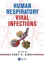 Human Respiratory Viral Infections
