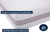 Aloe Vera - Caravan -  Eenpersoons Logeermatras 3D - POCKET HR45 Koudschuim 7 ZONE 21 CM - Gemiddeld ligcomfort - 80x180/21