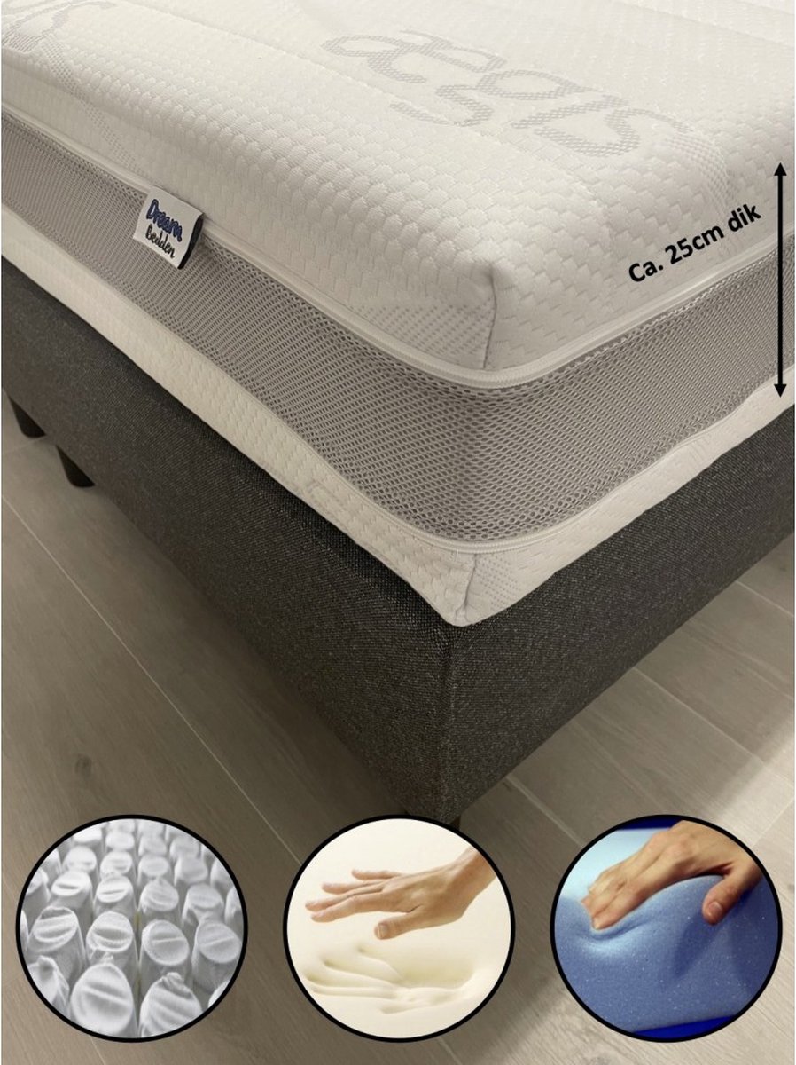 Matras 160x200 - Aegis Prestige - 2-zijdig - HR55 koudschuim - Nasa Traagschuim - 7-zones pocketvering - 4 seizoenen - ca. 25cm dik — afbeelding 1