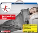 Meer informatie