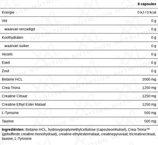 Créer des capsules - 240 capsules