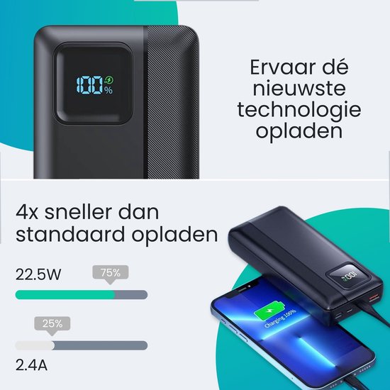 Siltcon® Powerbank 30000 mAh– Powerbanks 22.5W Snellader - USB-A/USB-C - LED Indicatie - Noodpakket - Universeel - Ingebouwde kabels