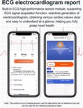 Twee iPhones tonen ECG-analyse rapporten, met details over hartslag, bloeddruk en geslacht.