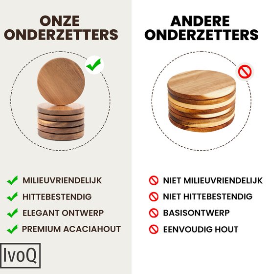 Onderzetters van acaciahout (set van 4 stuks) - Home | MANGO België