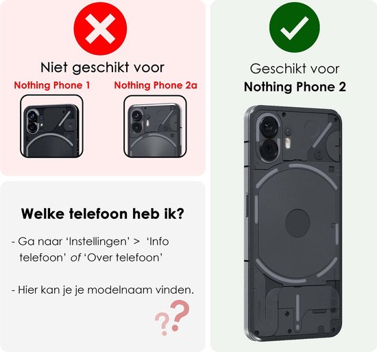 BIG BEN WKPRTGCRU20 mobile phone screen/back protector Doorzichtige