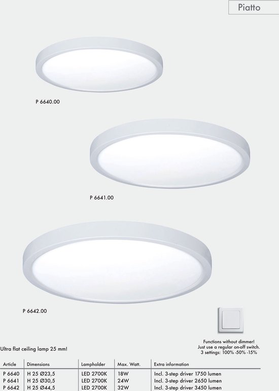 Highlight - Plafondlamp Piatto Ø 23,5 cm 3 step DIM wit | bol