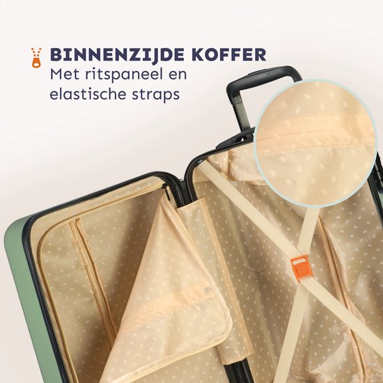 Buitenzijde koffer met rits paneel en elastische straps in lichtgroene kleur.