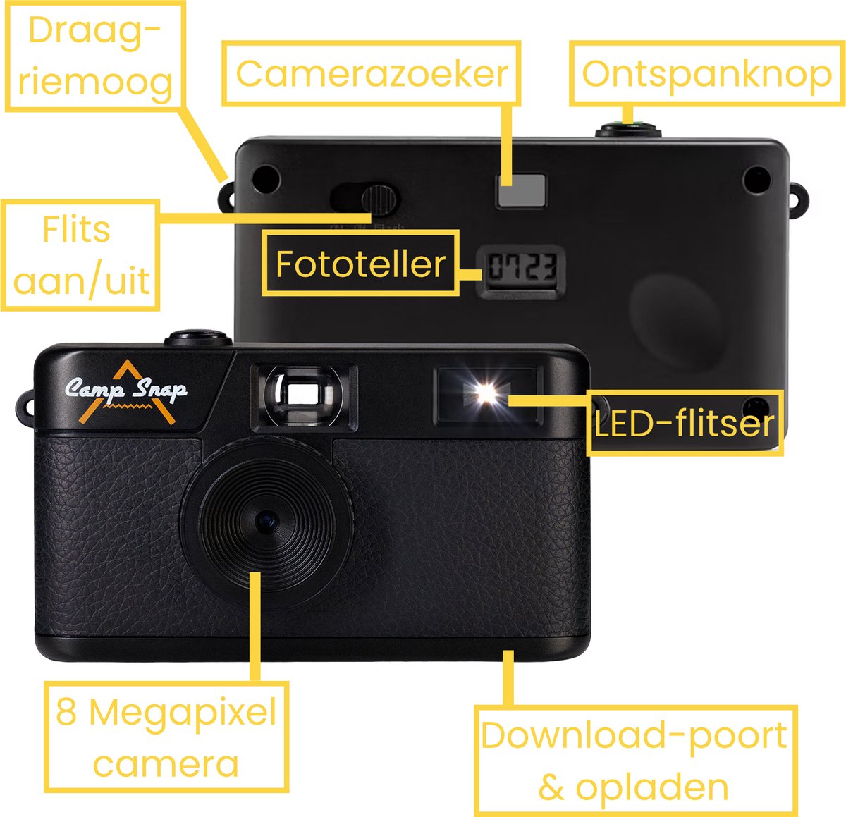 Campsnap Digitale Camera - Schermvrije Retro Fotocamera - 8 Megapixel - 2000 foto's - Minimalistisch Vintage Design - Met Flits - Oplaadbaar - 4GB - Zwart – foto 5