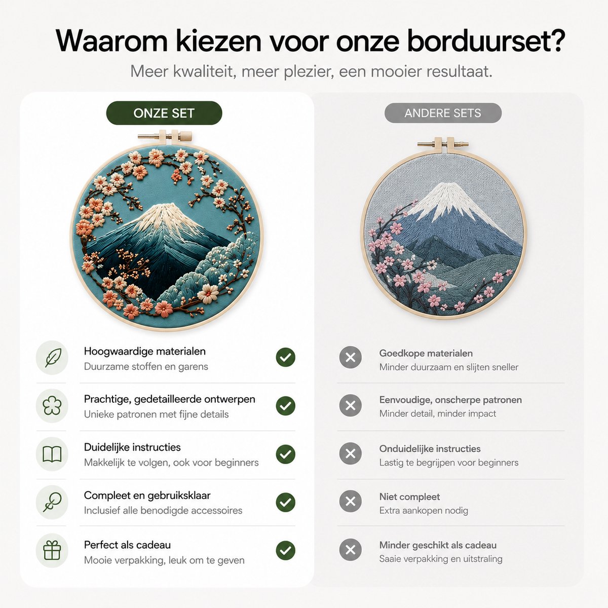 BOTC Borduurpakket - Borduurset van 4 - Borduurpakketten voor Volwassenen - Hobby en Creatief - Borduren - Sneeuwberglandschap — afbeelding 7