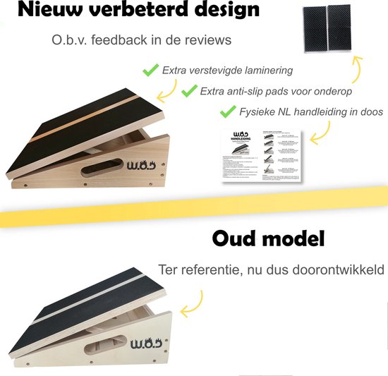 Ankle-Stretch Board, CALF SLIDE BOARD | Wandbord voor squats gemaakt