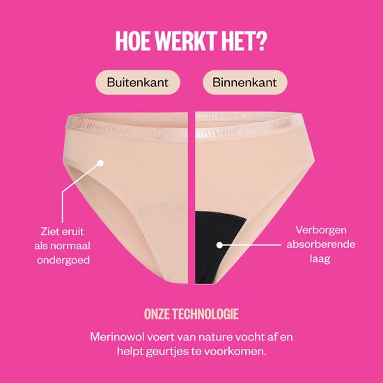 Illustratie van de buitenkant en binnenkant van een beige slipje, met tekst over absorptie.