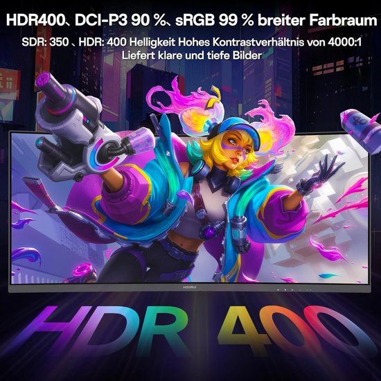 34 Inch Ultrawide Curved Gaming Monitor 240Hz WQHD 3440x1440 HDR 1500R — afbeelding 5